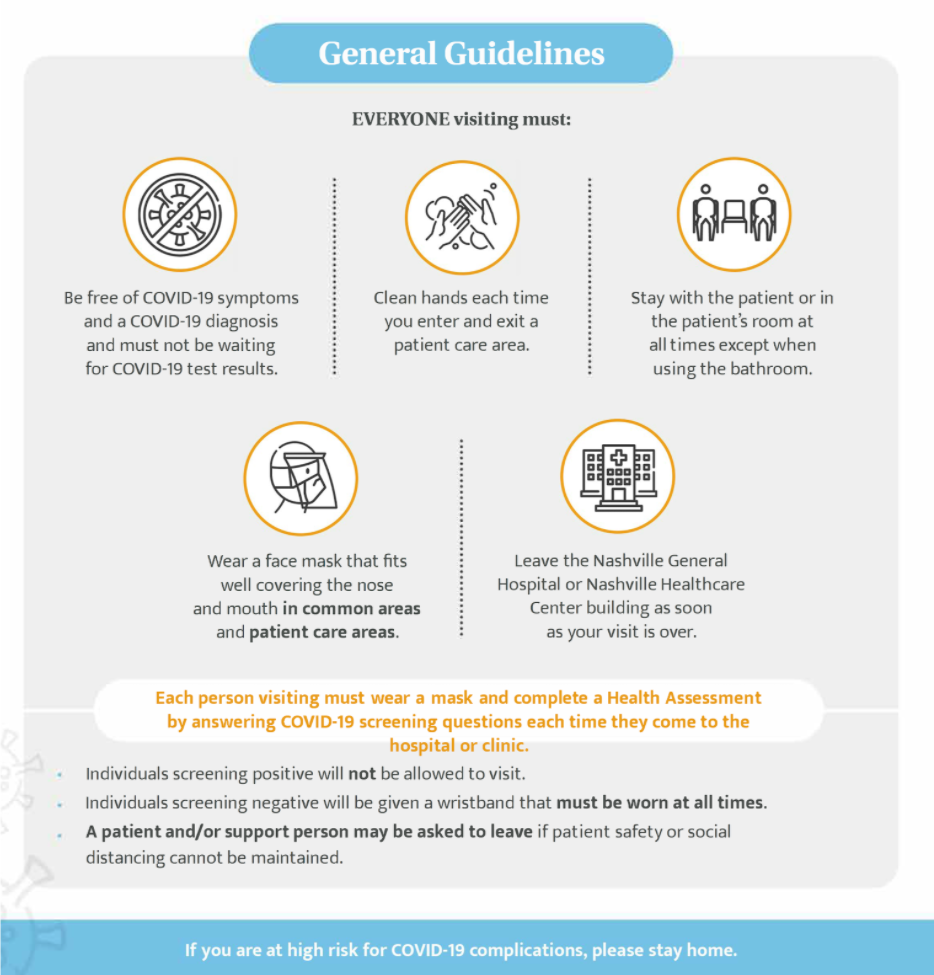 Covid Guidelines